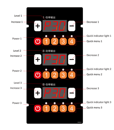 Hot Selling Commercial Kitchen Accessories Smokeless Electric BBQ Oven Kebab Machine Temperature Controller Made Durable Plastic thumbnail 3