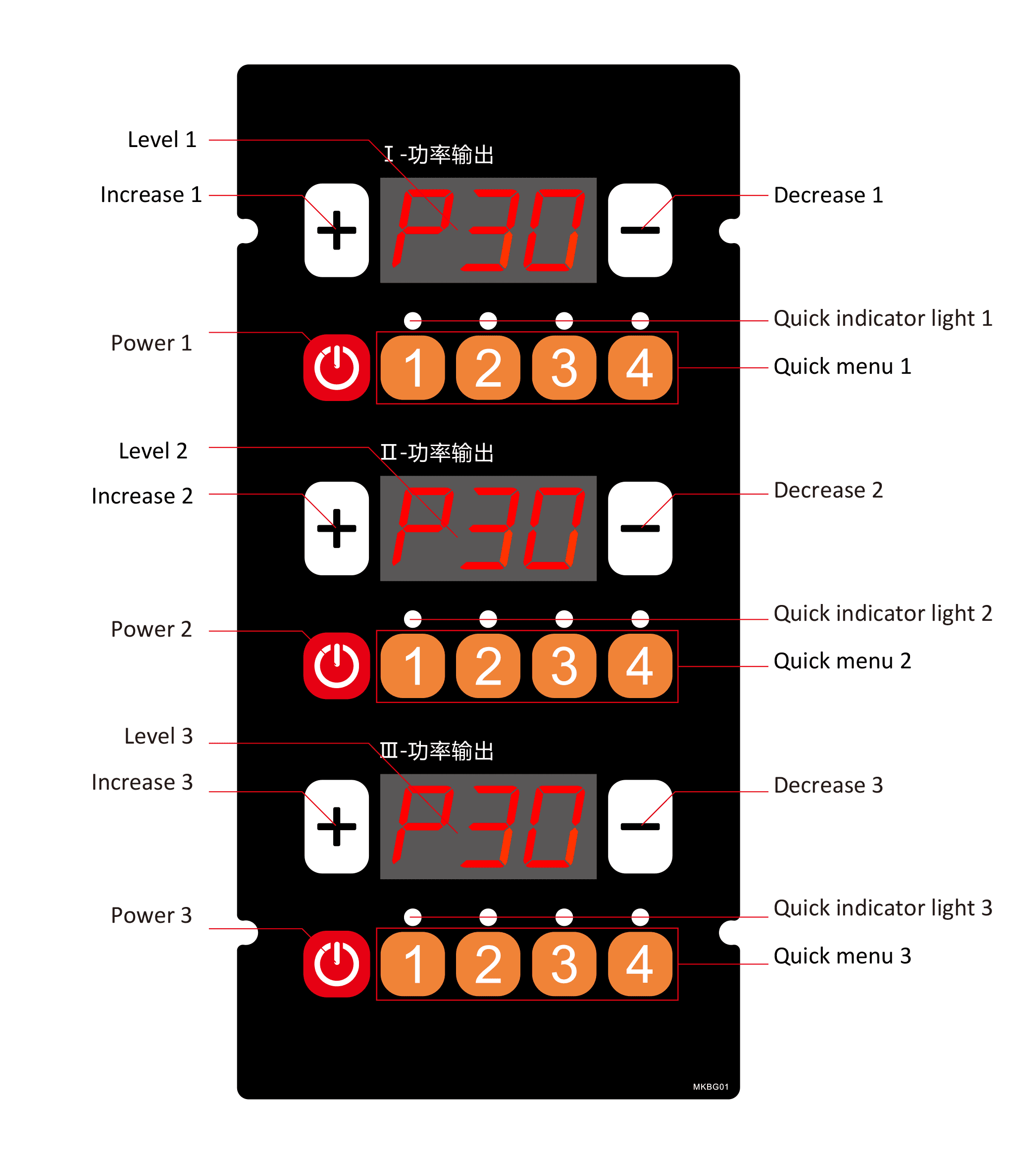 Hot Selling Commercial Kitchen Accessories Smokeless Electric BBQ Oven Kebab Machine Temperature Controller Made Durable Plastic detail 3
