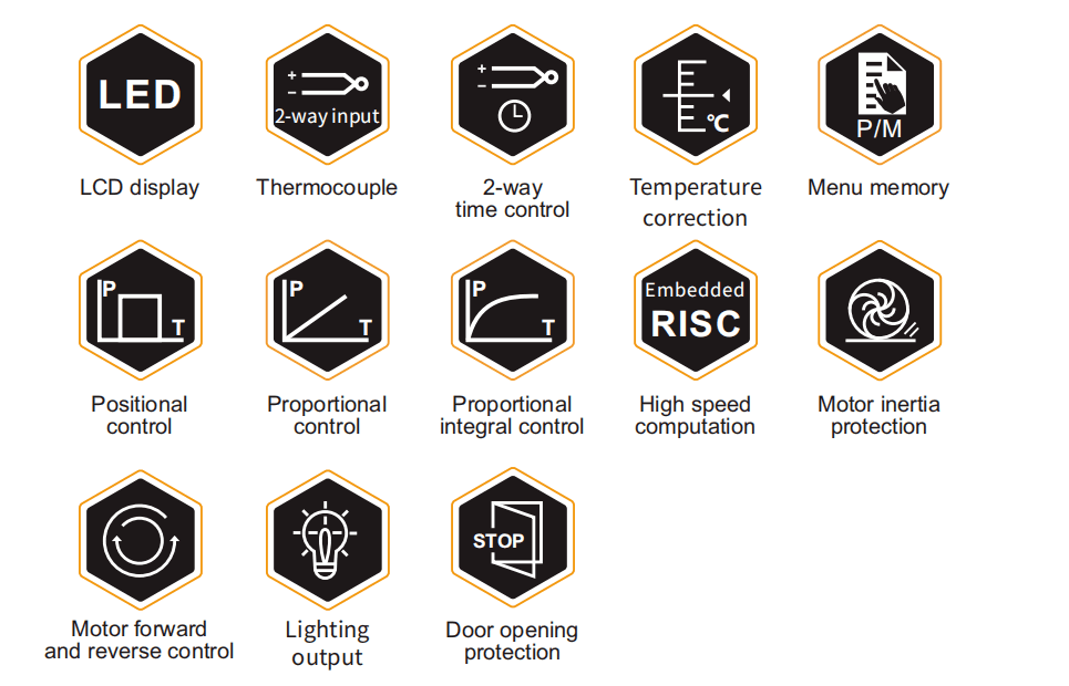 Professional Commercial Kitchen Thermostat Bakery Controller PCB MK5L99 Hot Sales Touch Screen Baking Oven Parts Plastic ODM detail 6
