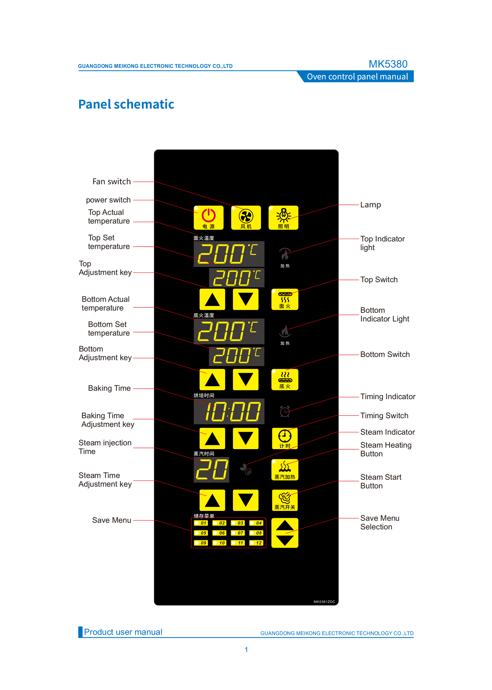 Customized MEIKONG MK5380 Intelligent Thermostat Control Panel Button High Quality Plastic Temperature Controller 1C detail 8